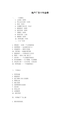 中国地产广告十年金榜