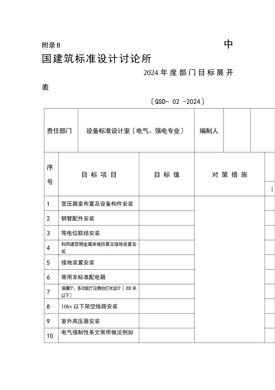 中国建筑标准设计研究所目标管展开表_第1页