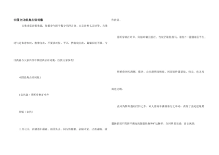 中国文化经典古诗词集