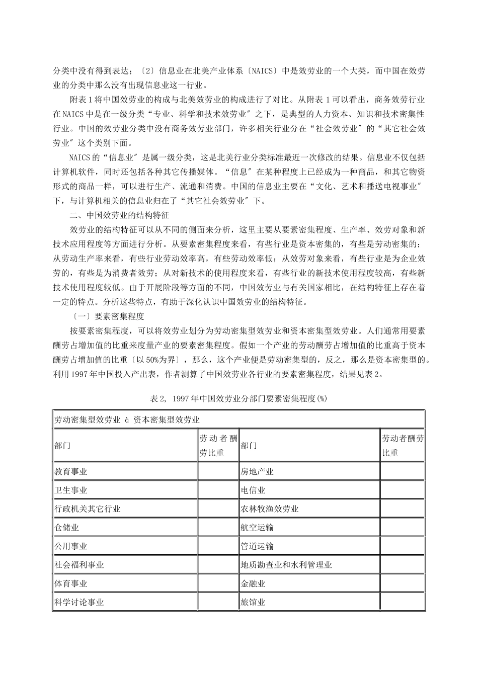 中国服务业的结构特征_第2页