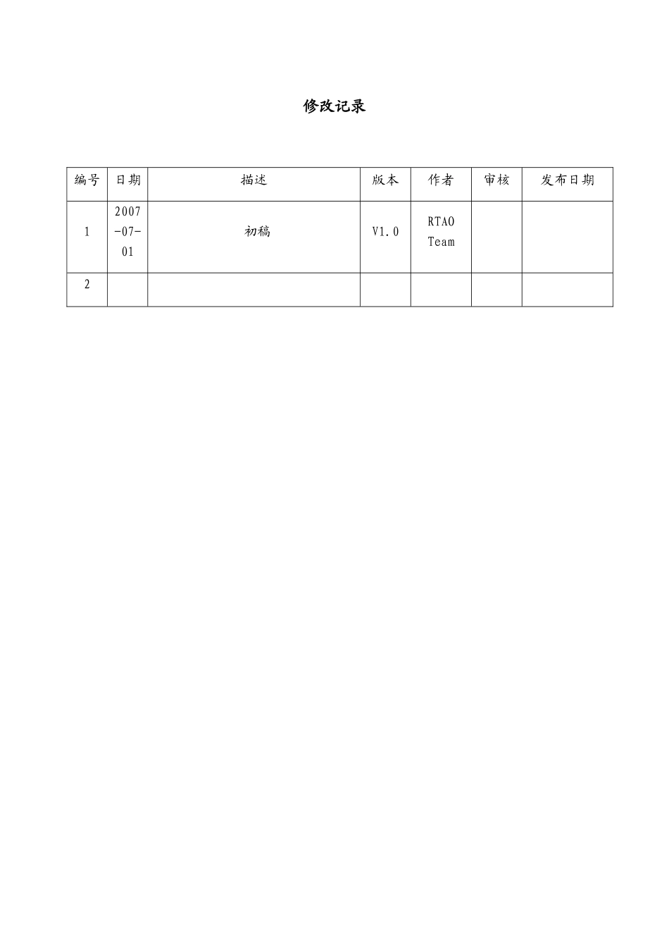 中国某银行Cognos2BTransformer模型开发手册_第3页