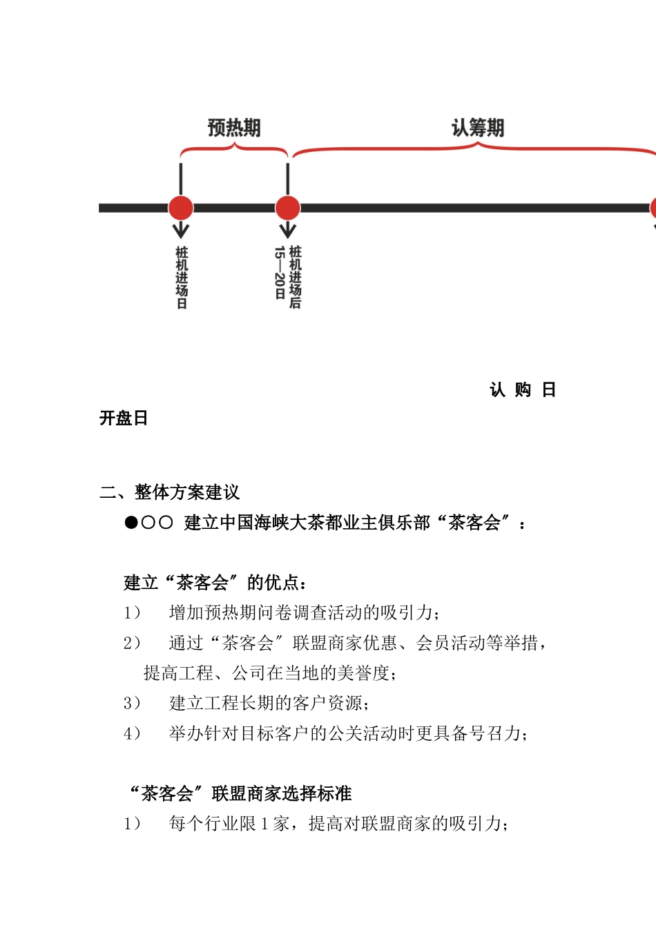 中国海峡大茶都二期A区开发销售方案_第2页