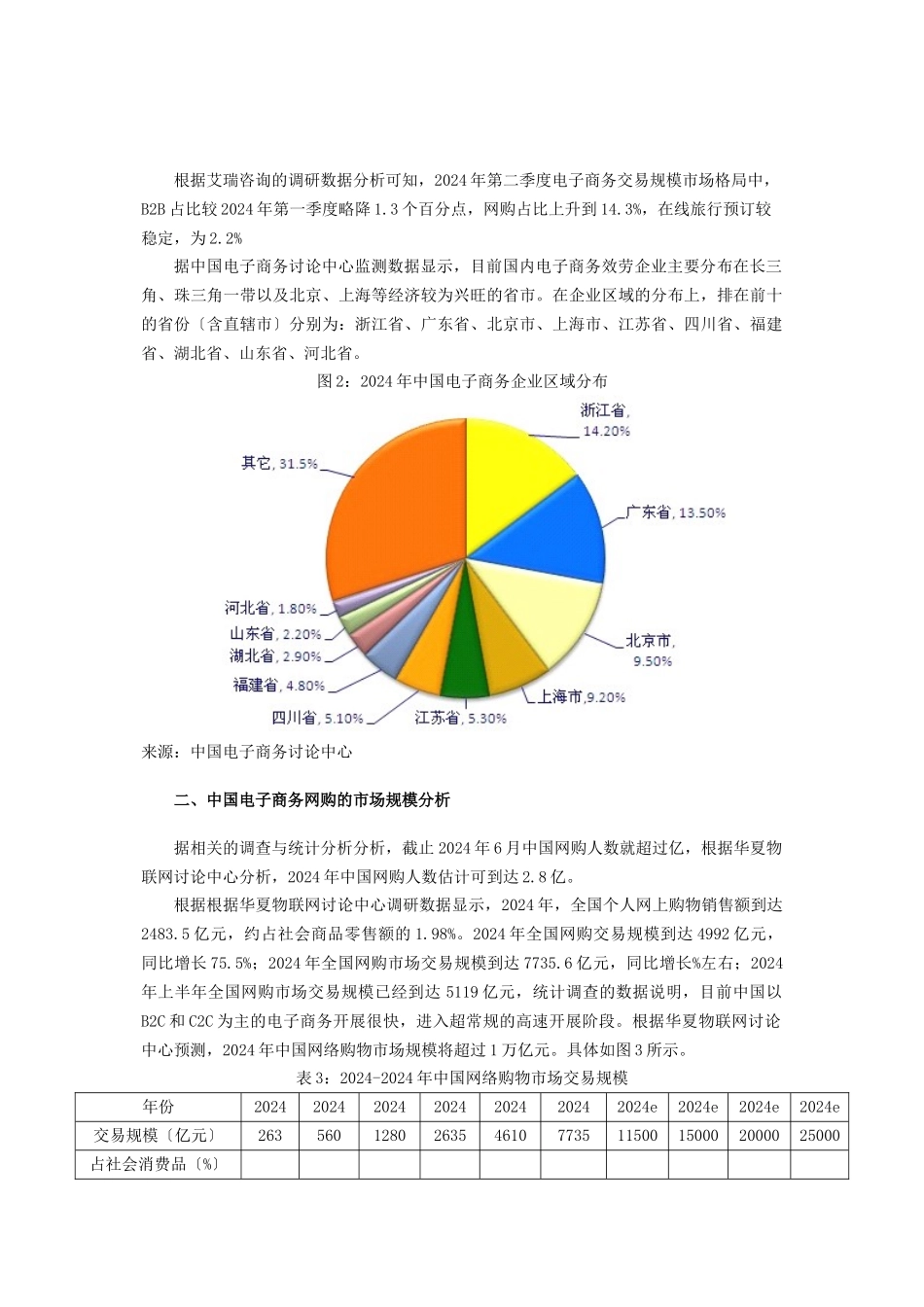 中国电子商务与物流发展报告_第3页