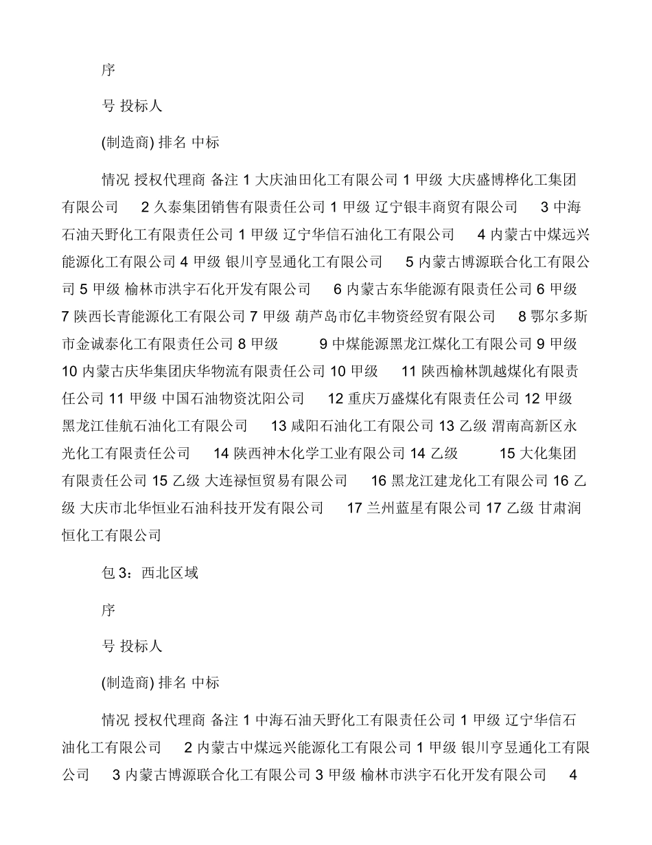 中国石油招标投标网_第2页