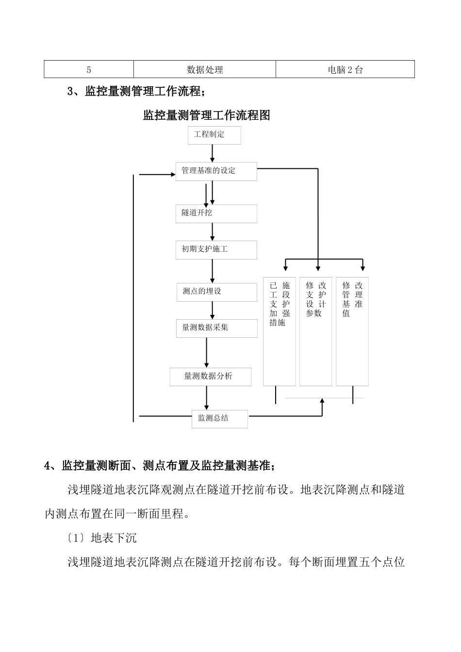 中国第四冶金建设公司隧道监控量测方案_第3页