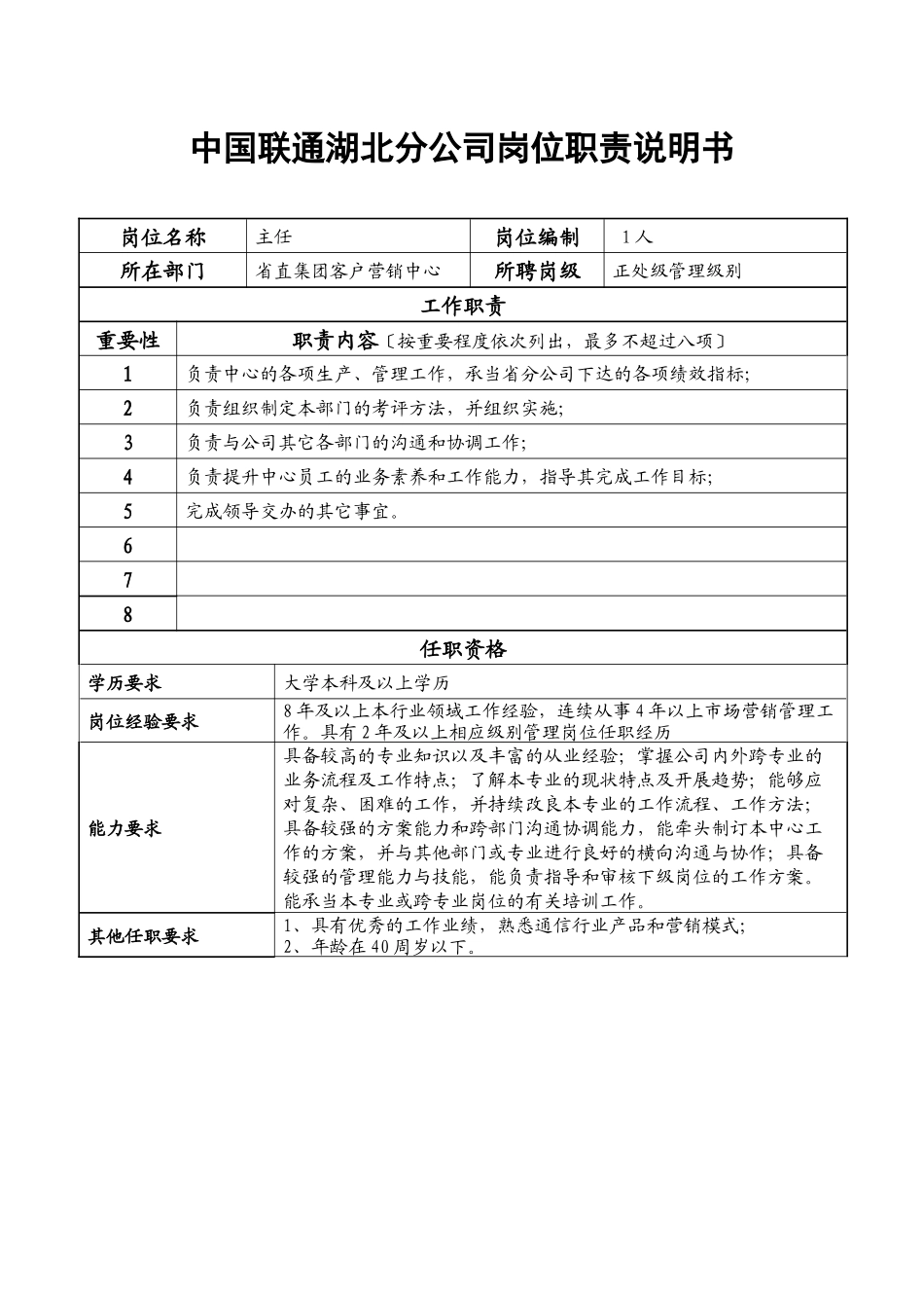 中国联通湖北分公司岗位职责说明书_第1页
