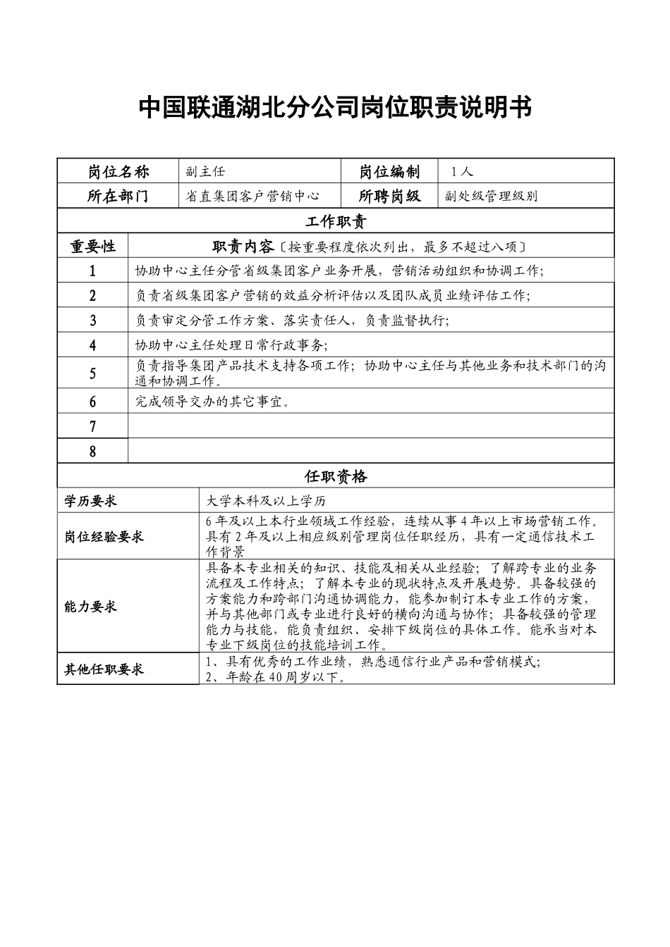 中国联通湖北分公司岗位职责说明书_第2页