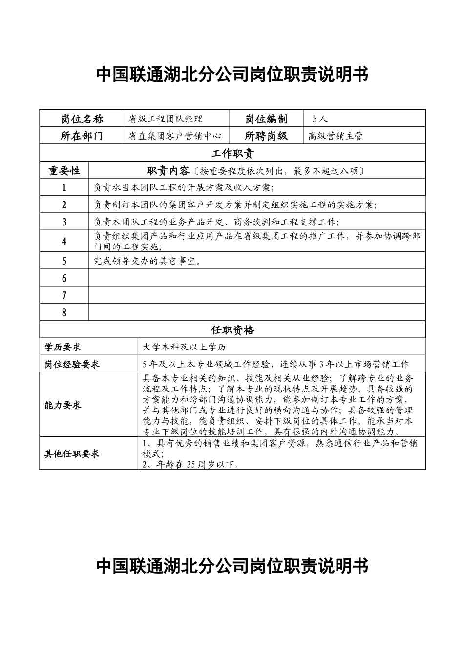 中国联通湖北分公司岗位职责说明书_第3页
