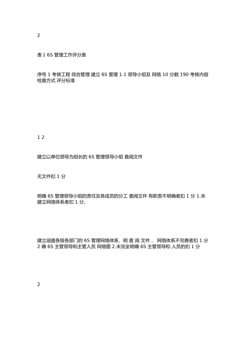 中国航天科工集团公司标准6S_第3页