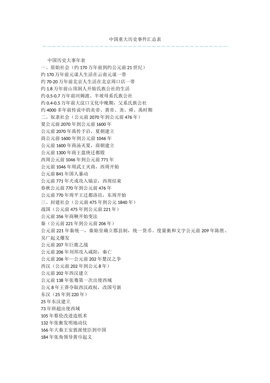 中国重大历史事件汇总表_第1页