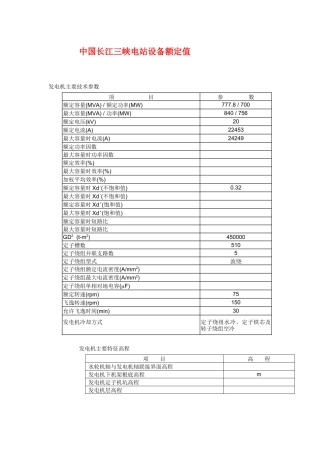 中国长江三峡电站设备额定值
