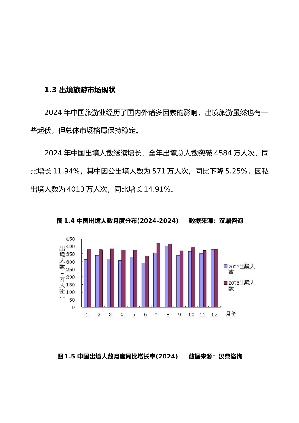 中国长线出境旅游市场分析报告_第3页