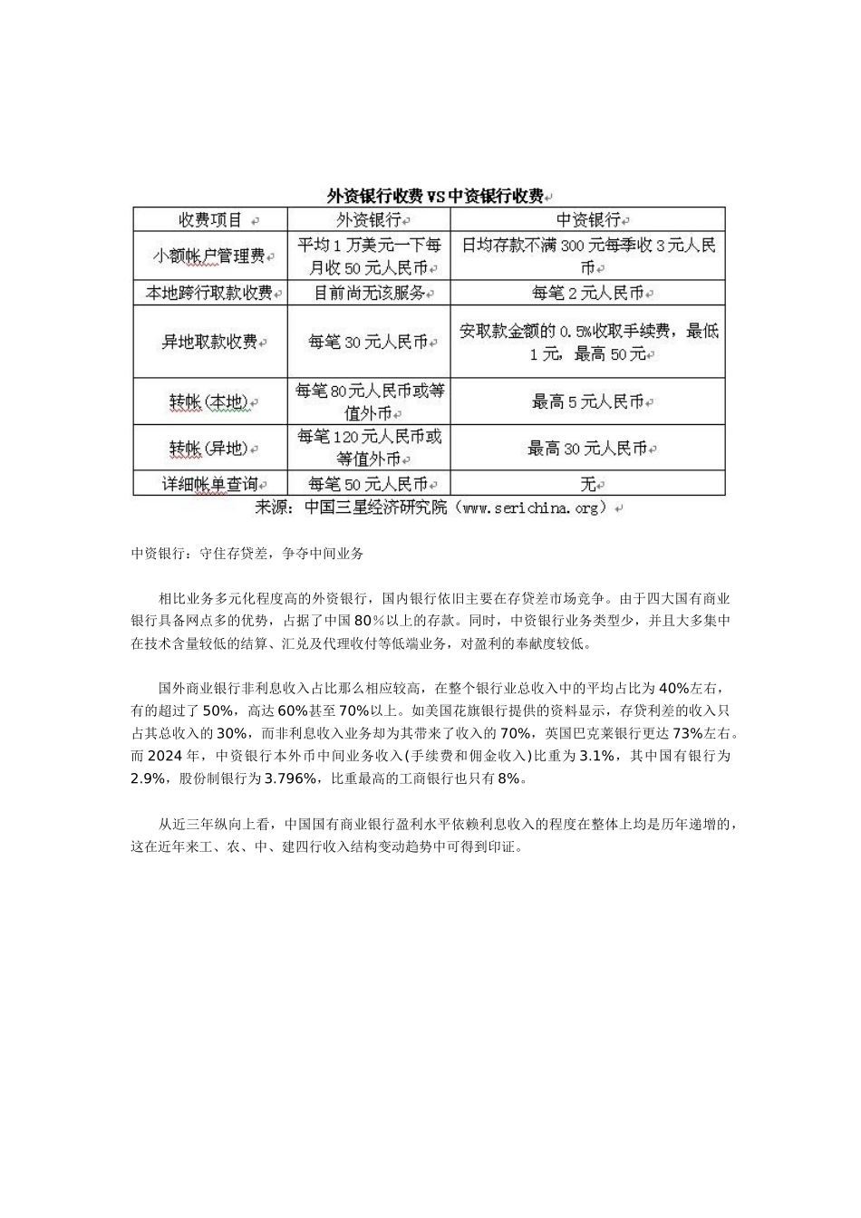 中外银行的三大战役_第2页