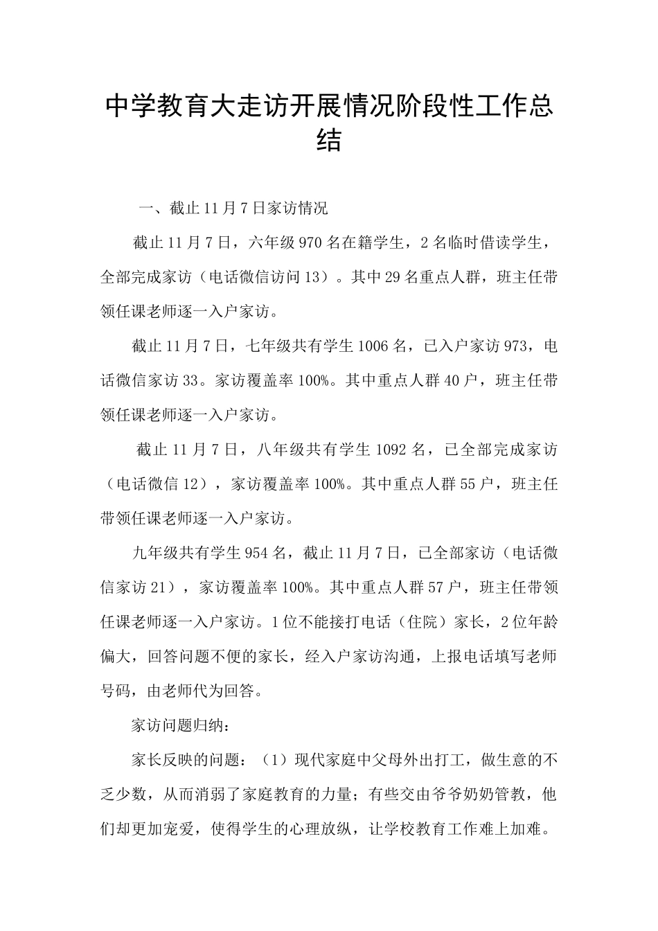 中学教育大走访开展情况阶段性工作总结_第1页