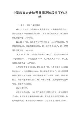 中学教育大走访开展情况阶段性工作总结