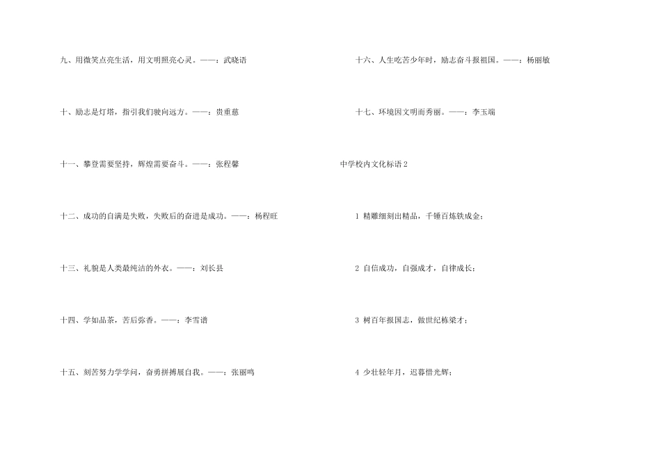 中学校园文化标语_第2页