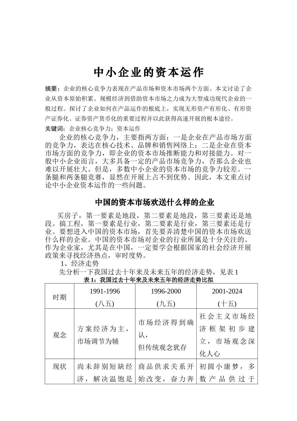 中小企业的资本运作_第1页