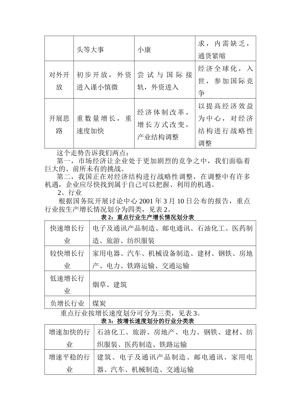 中小企业的资本运作_第2页