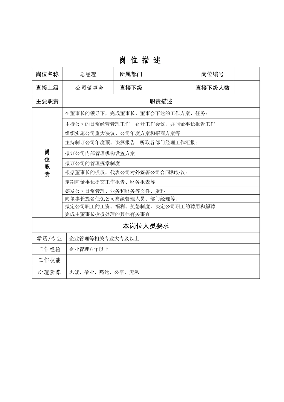 中小型企业公司所有岗位职责doc_第3页