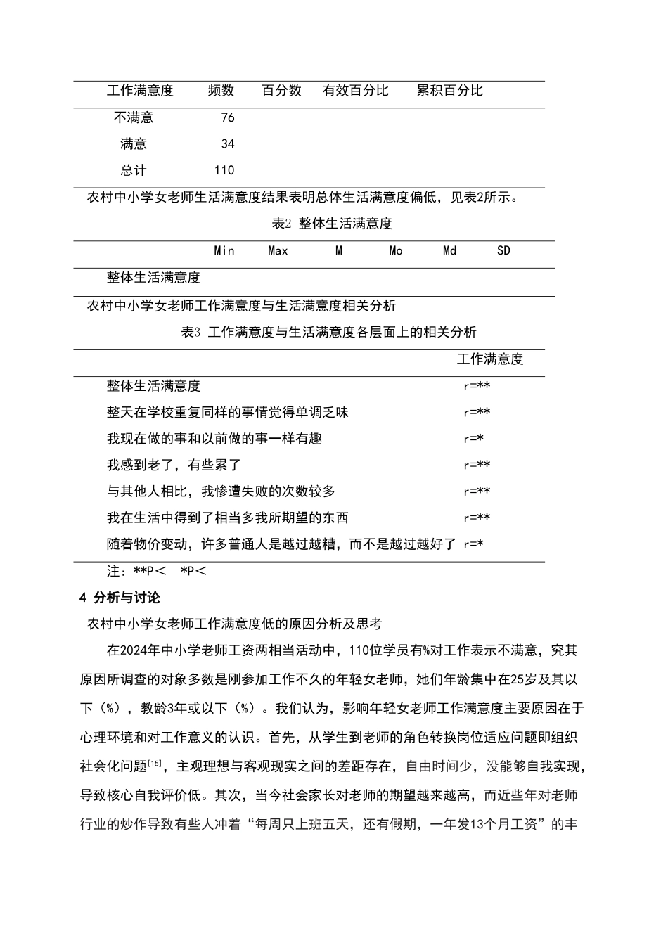中小学女教师生活满意度与工作满意度关系探讨_第3页