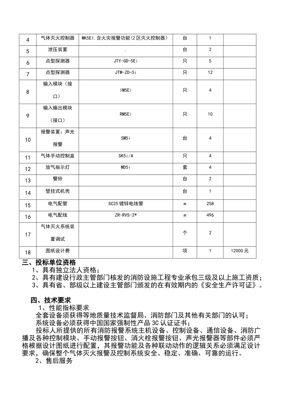 中心货运站工程候工楼气体灭火系统邀请招标文件_第3页