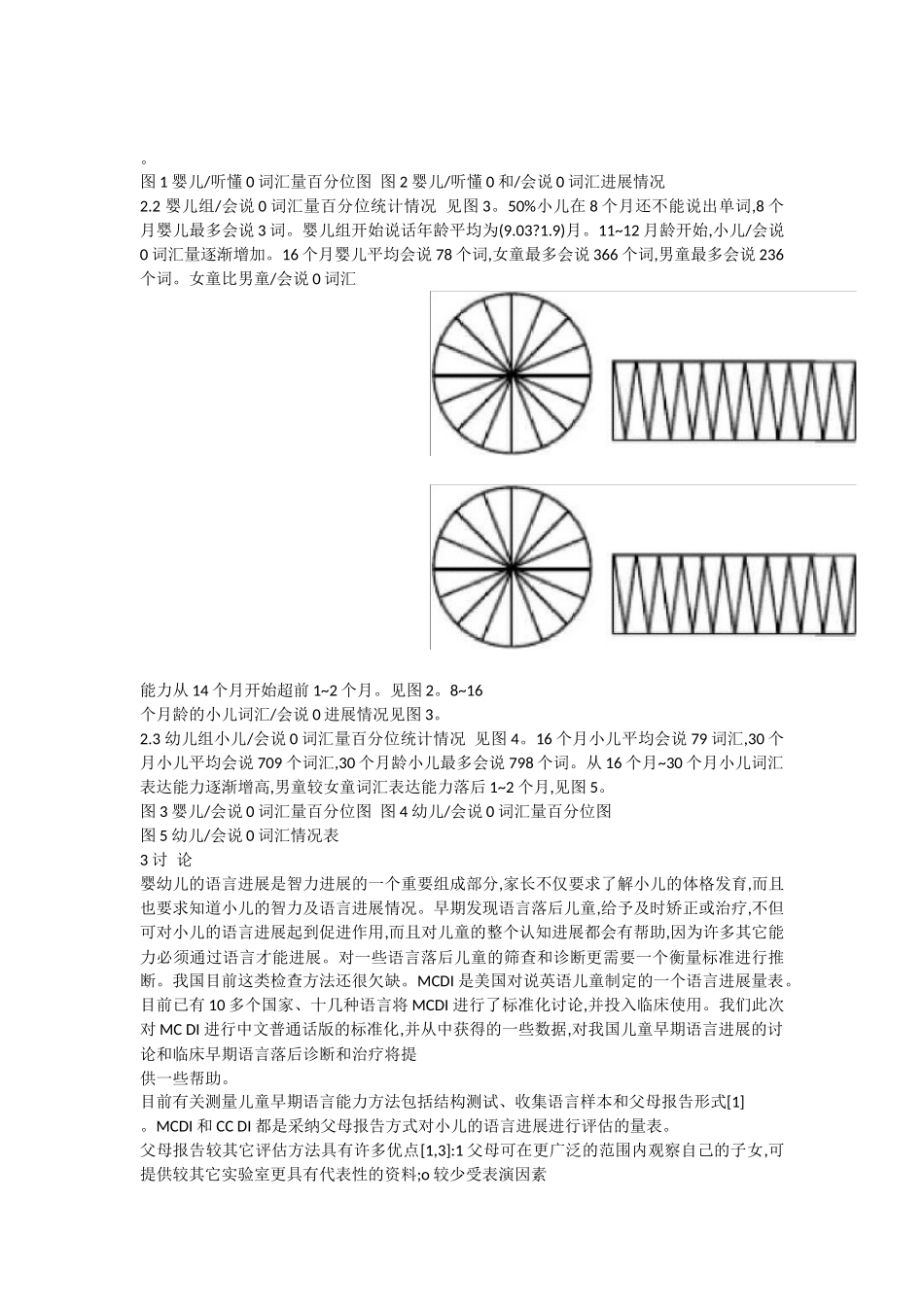 中文早期语言与沟通发展量表_第3页