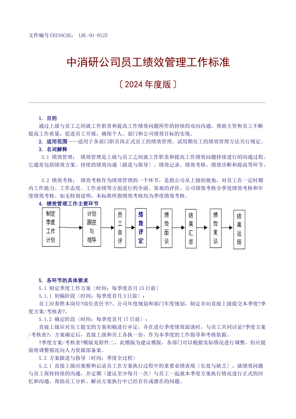 中消研公司员工绩效管理工作规范_第1页