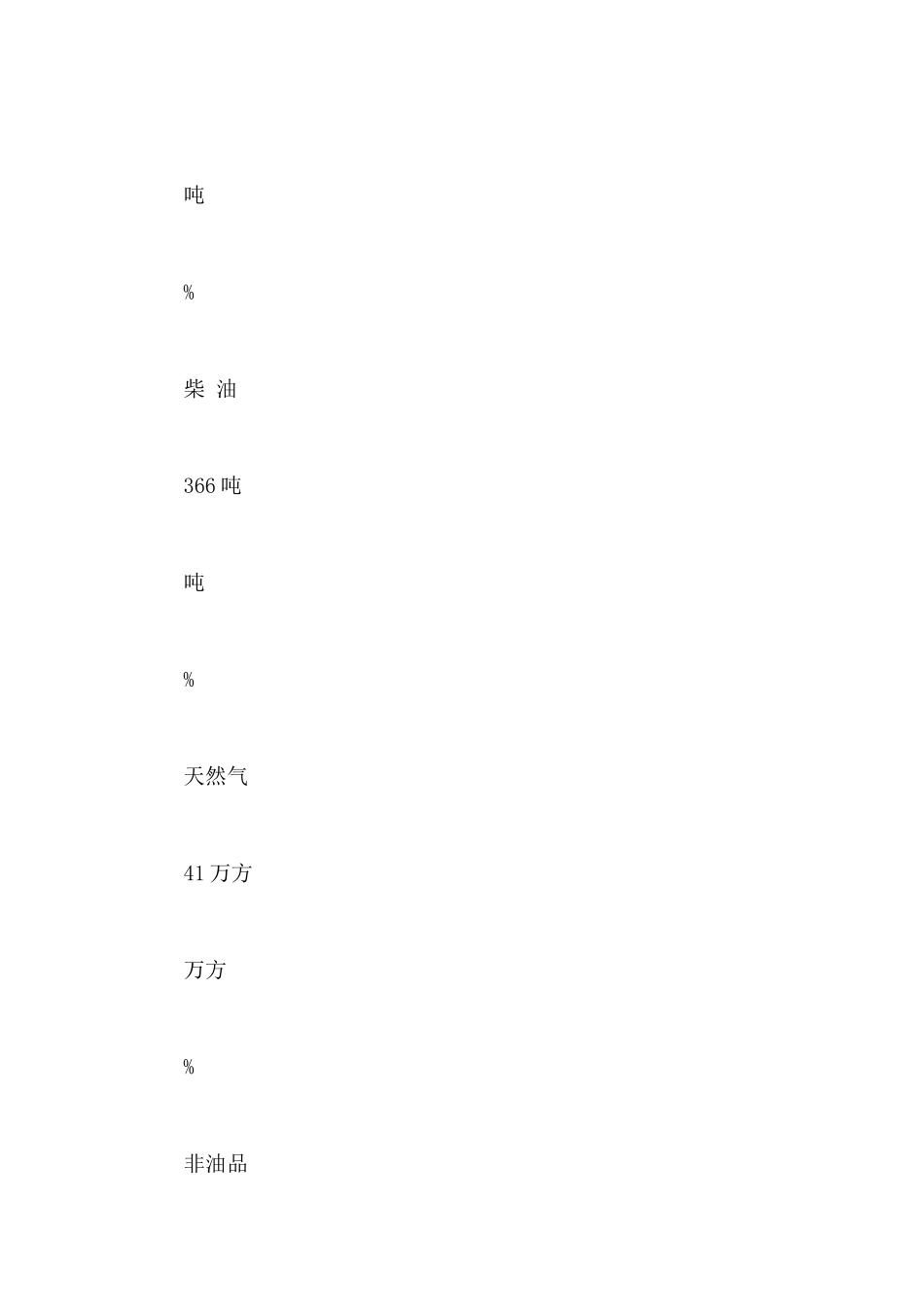 中海油气站年终总结_第2页
