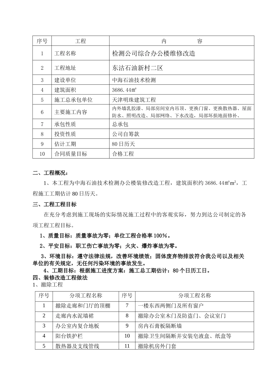 中海石油技术检测有限公司检测公司综合办公楼维修改造培训资料_第2页