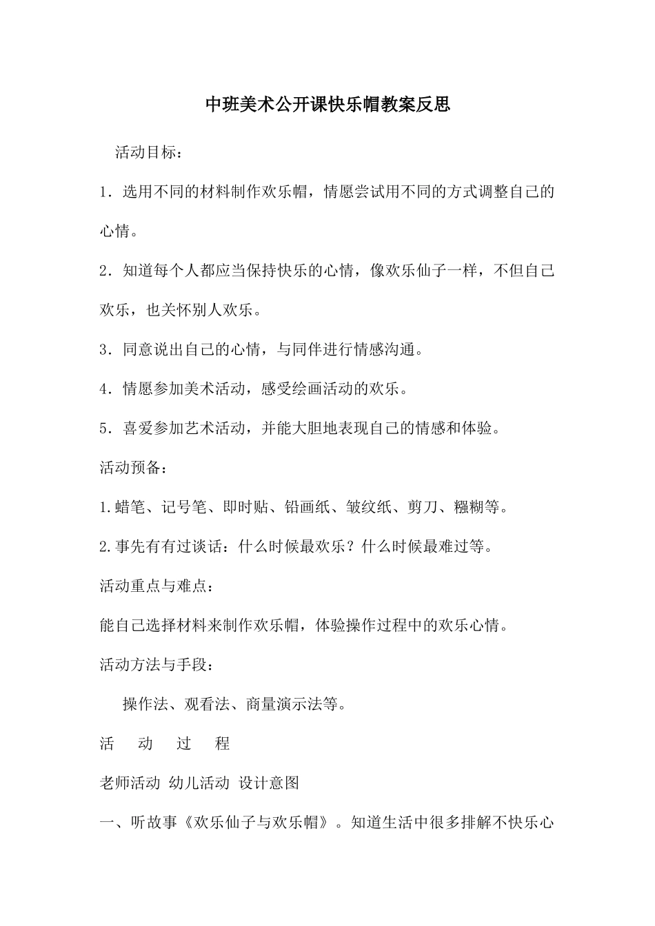 中班美术公开课开心帽教案反思_第1页