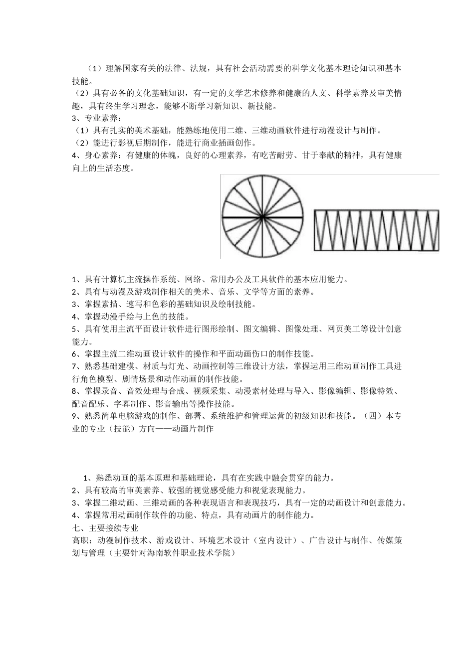 中等职业学校计算机动漫与游戏设计专业教学标准_第2页