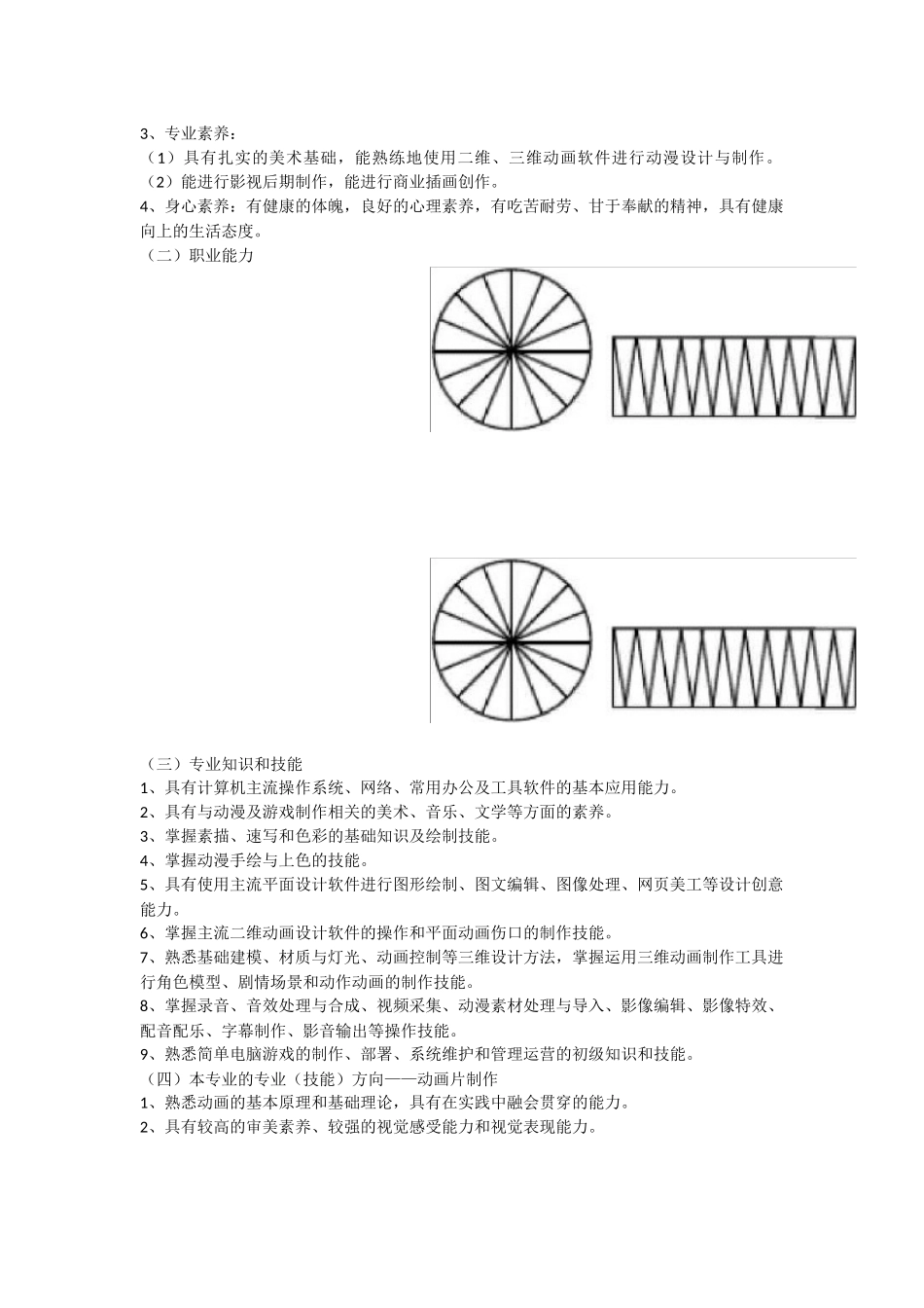 中等职业学校计算机动漫与游戏设计专业教学标准-1_第2页