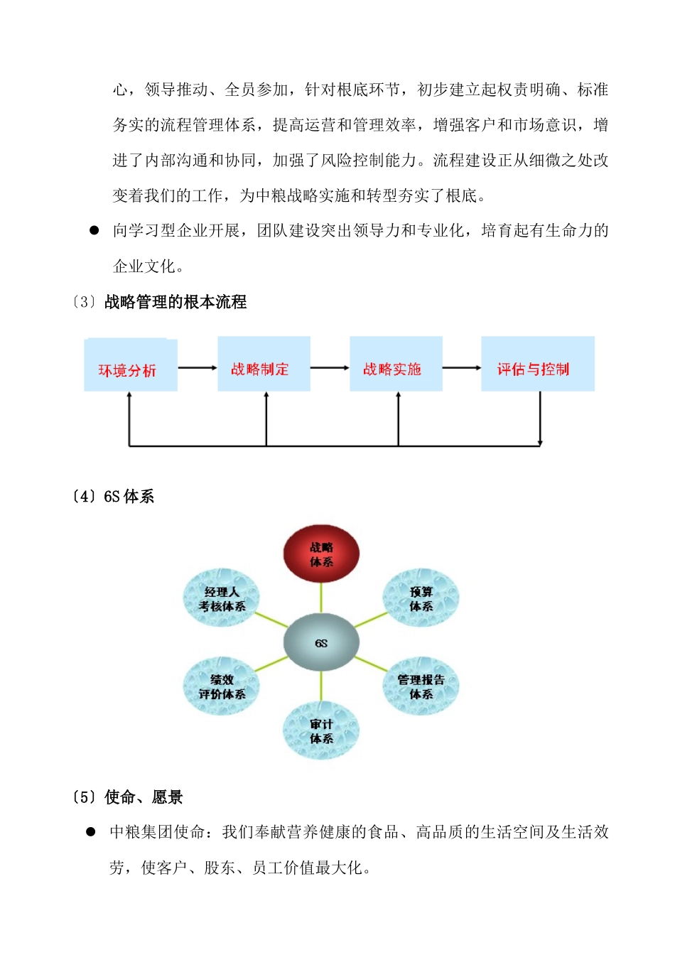 中粮企业管理_第2页