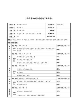 中船重工研究所物业中心副主任岗位说明书