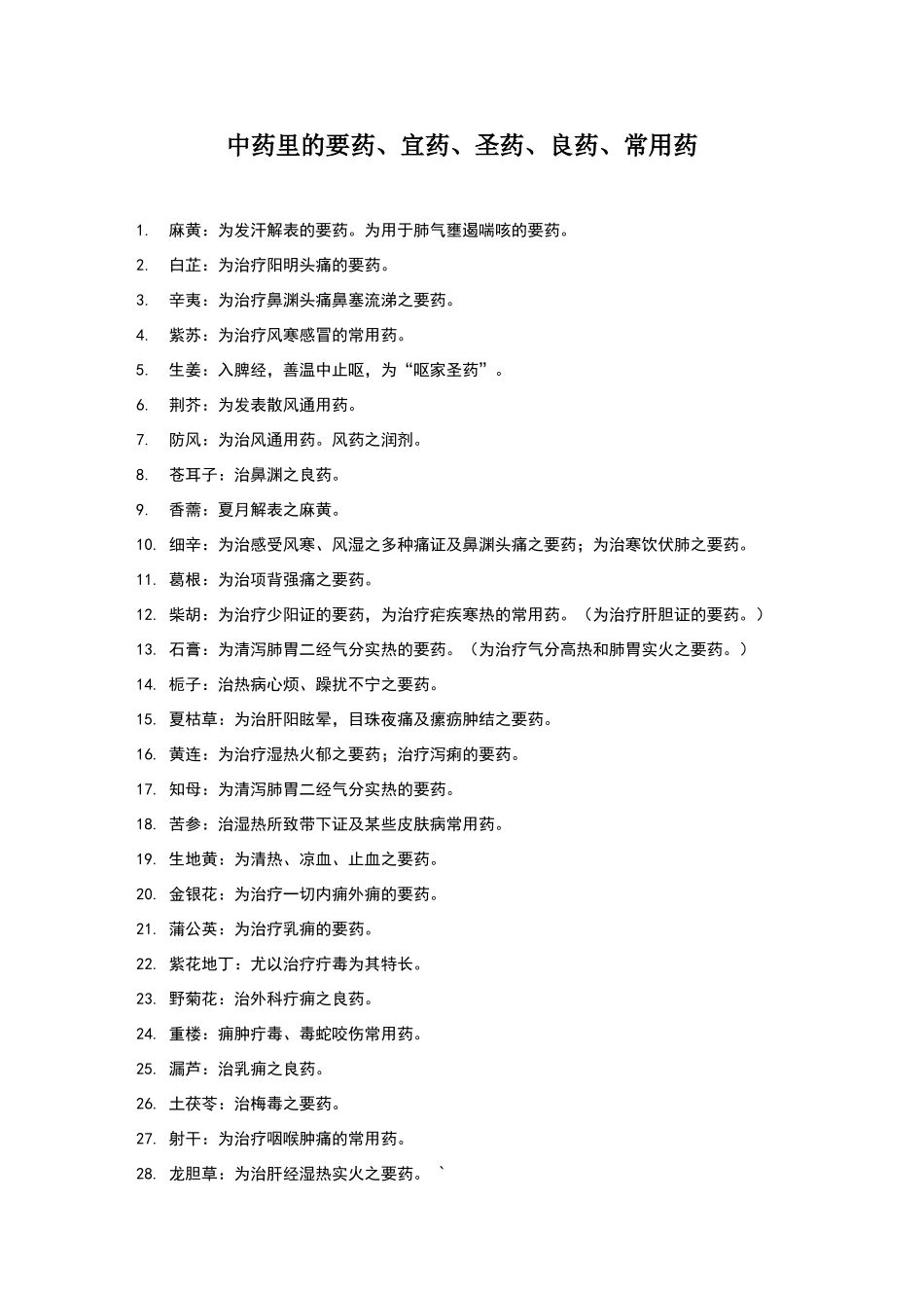 中药里的要药、宜药、圣药、良药、常用药_第1页