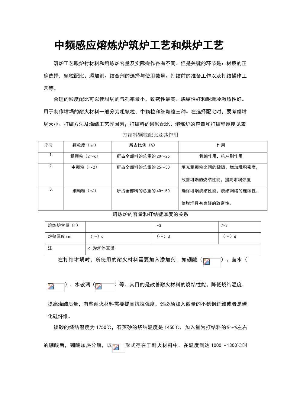 中频炉炉衬筑炉工艺_第1页
