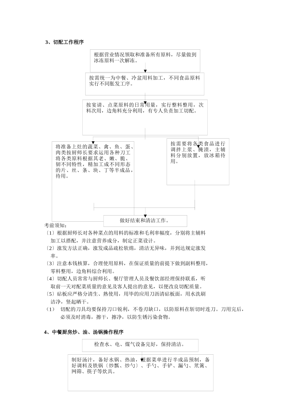 中餐厨房工作程序_第2页