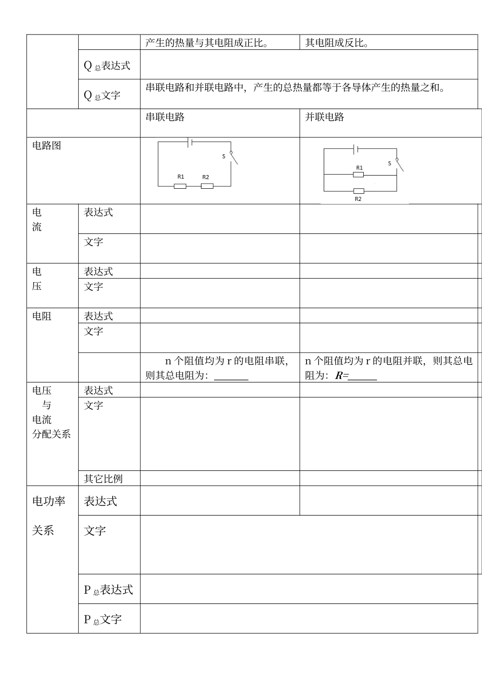 串并联电路的规律总结_第2页