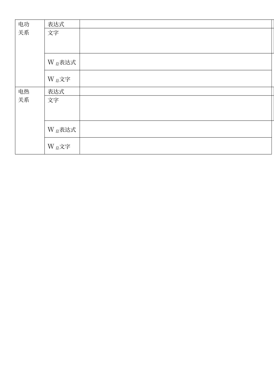 串并联电路的规律总结_第3页