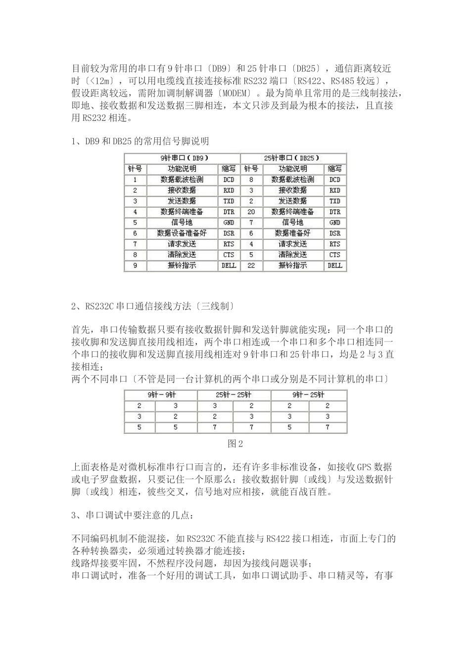 串口通信的接线方法_第1页