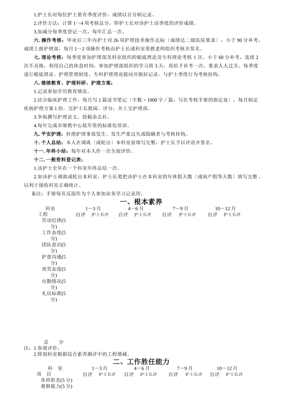 临床护士培训考核手册_第2页