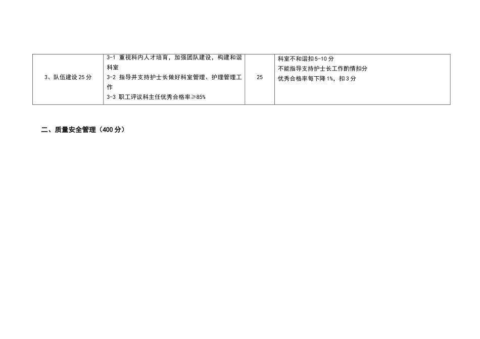 临床科室主任目标管理考核细则修改版_第2页