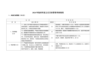 临床科室主任目标管理考核细则修改版