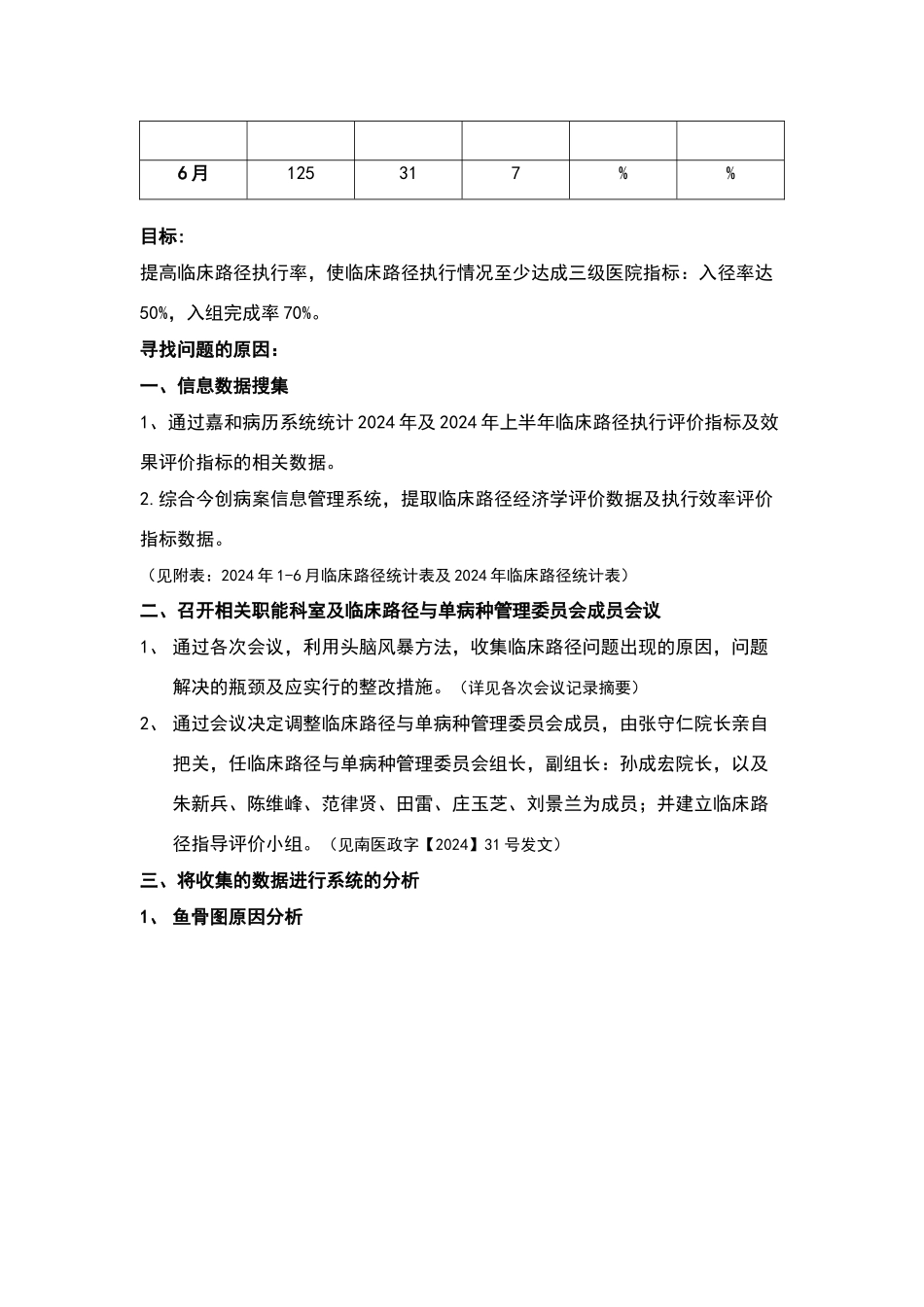 临床路径PDCA分析报告_第2页