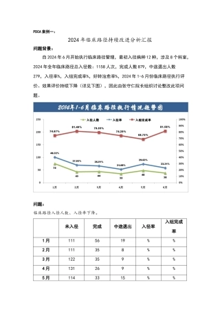 临床路径PDCA分析报告