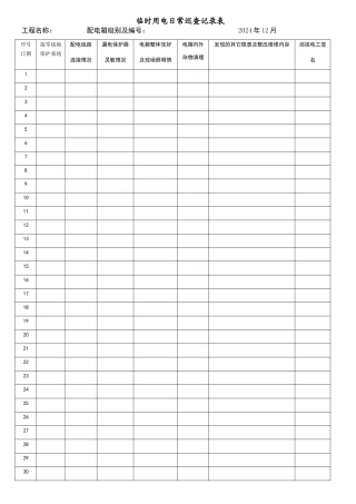 临时用电日常巡查记录表