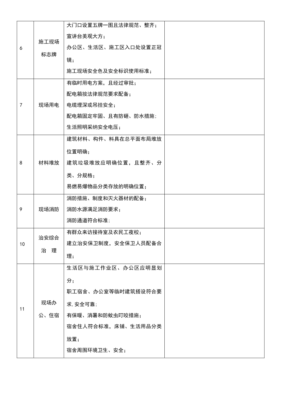 临时设施验收记录表_第2页