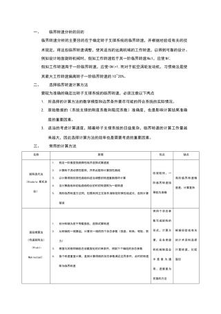 临界转速的计算