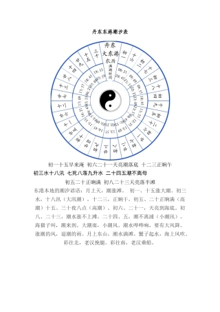 丹东东港潮汐明细表及民间潮汐谚语
