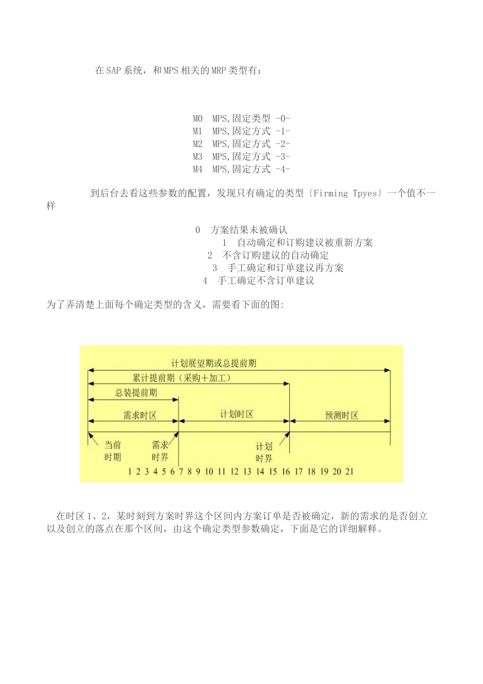 主生产计划的功能以及其相关MRP类型参数_第2页